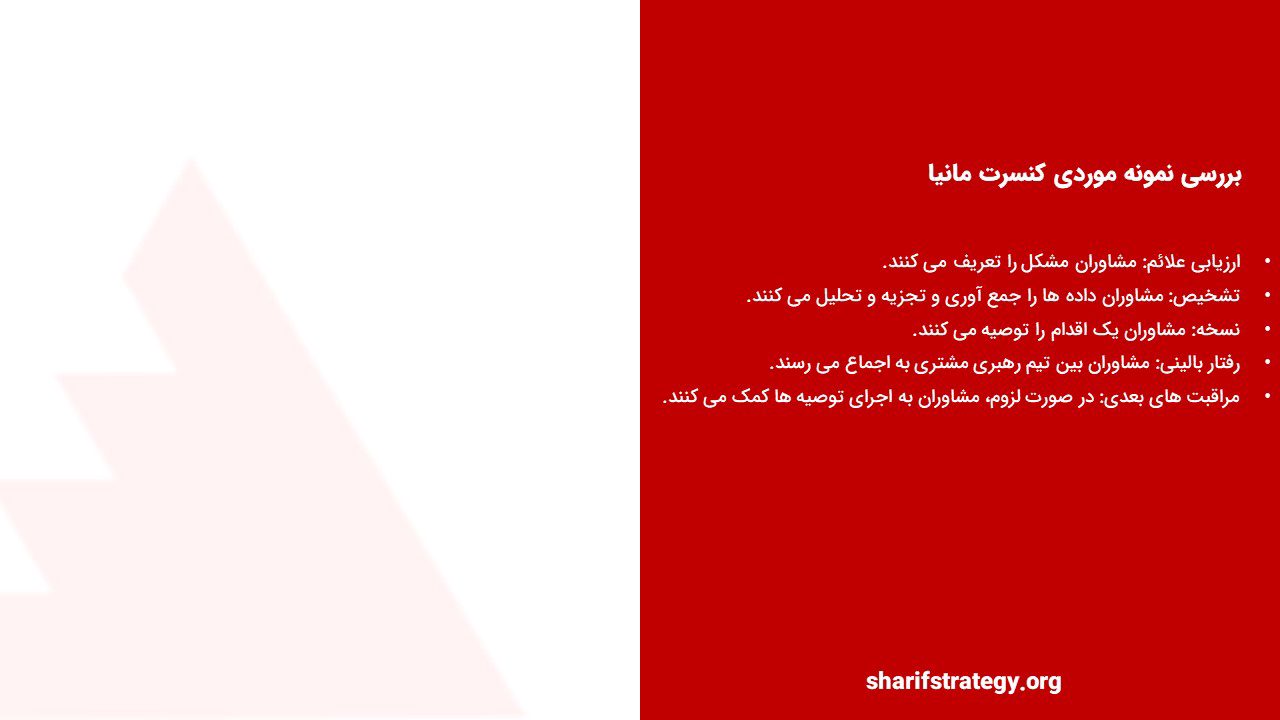 بررسی موردی مشاوره مدیریت