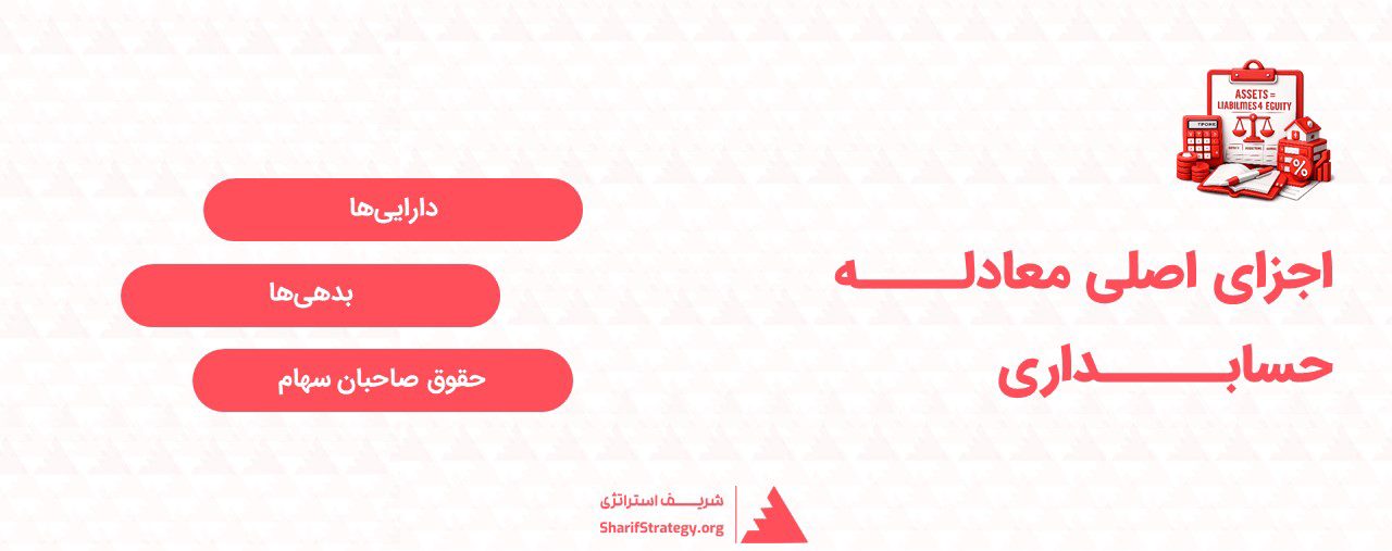 اجزای کلیدی معادله حسابداری