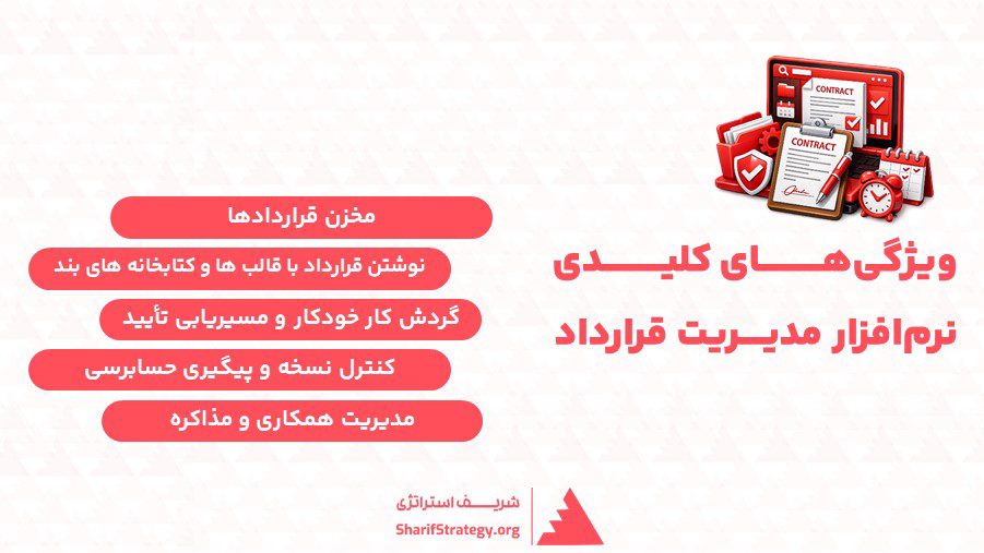 ویژگیهای کلیدی نرمافزار مدیریت قرارداد
